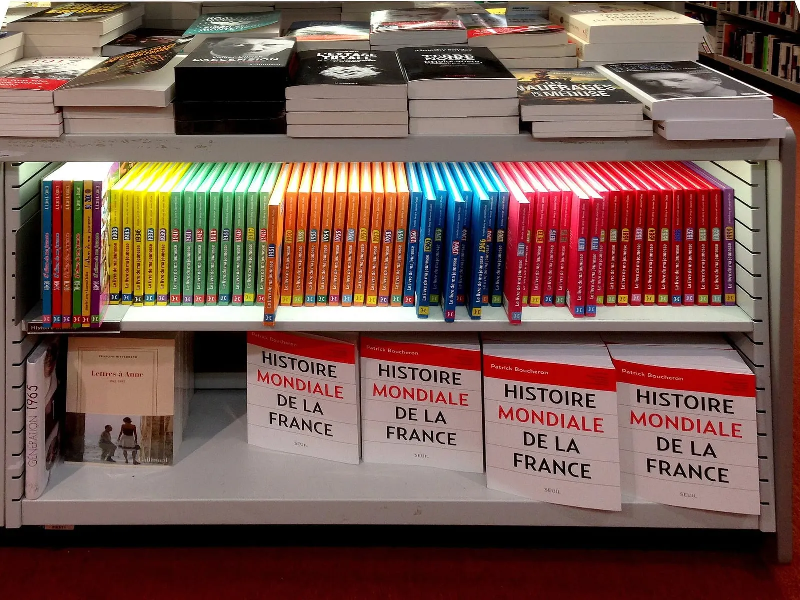 Le rayon histoire d'une librairie française en 2017